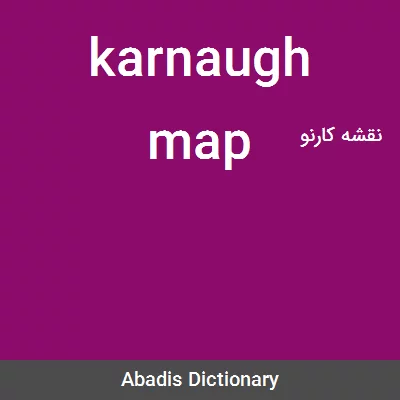 معنی karnaugh map